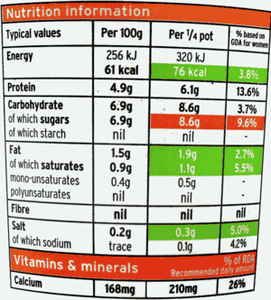 UK-Food-Label
