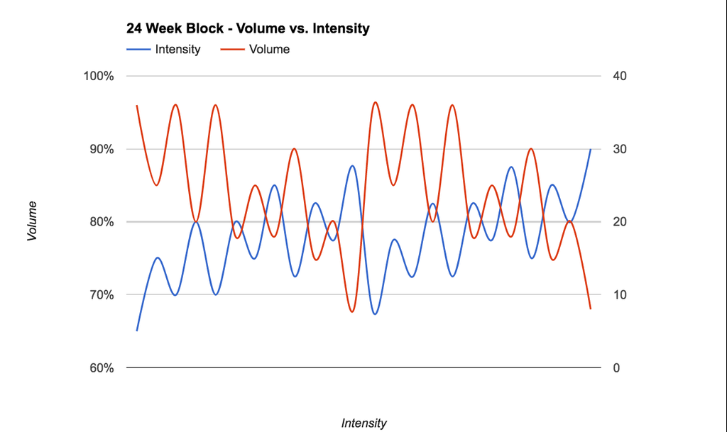 Screen Shot 2017-04-25 at 16.09.35