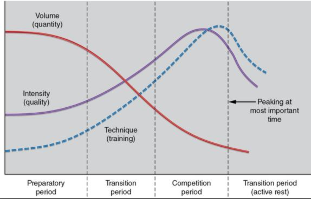 Screen Shot 2018-03-06 at 13.38.21